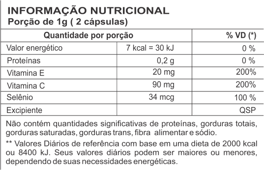 Tabela nutricional